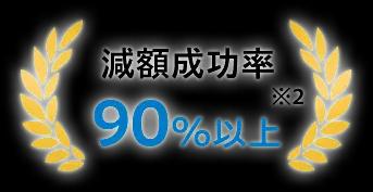 減額成功率 90%以上