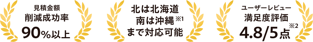 見積金額削除成功率 90%以上、北は北海道 南は沖縄まで対応可能、ユーザーレビュー満足度評価 4.8/5点
